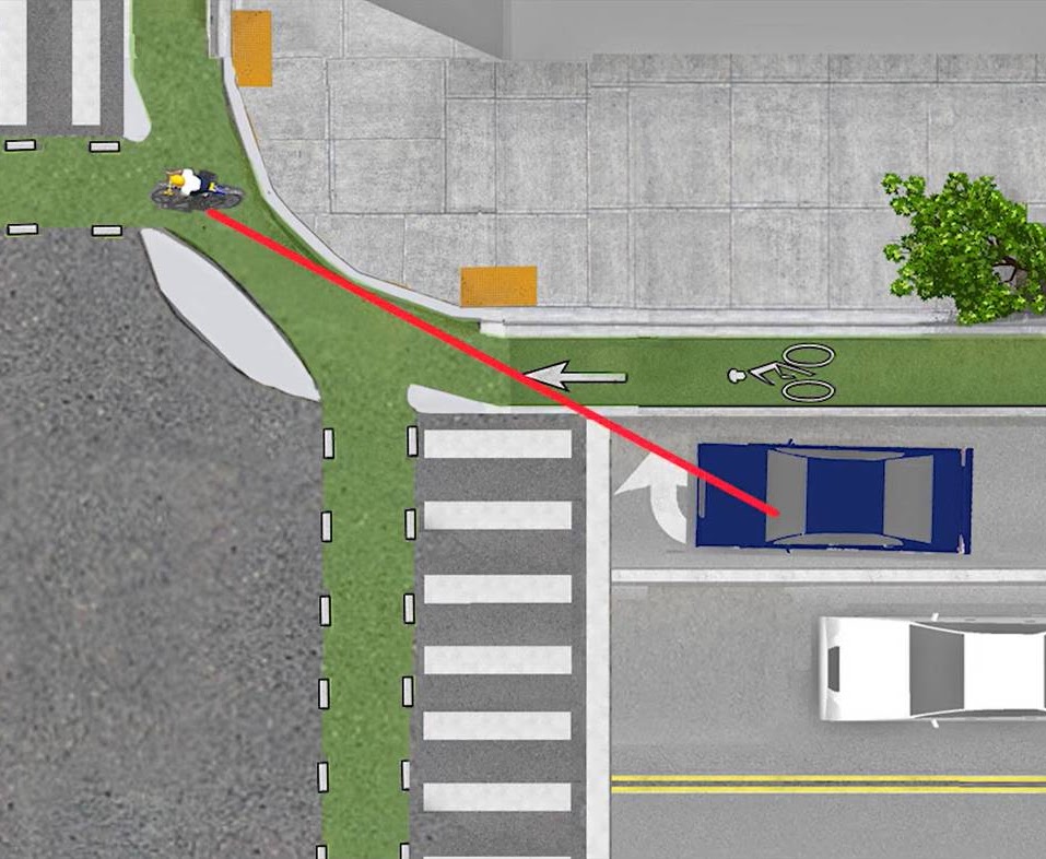 A car driver at the stop line in a protected intersection can see a cyclist ahead and out of xer blind spot.